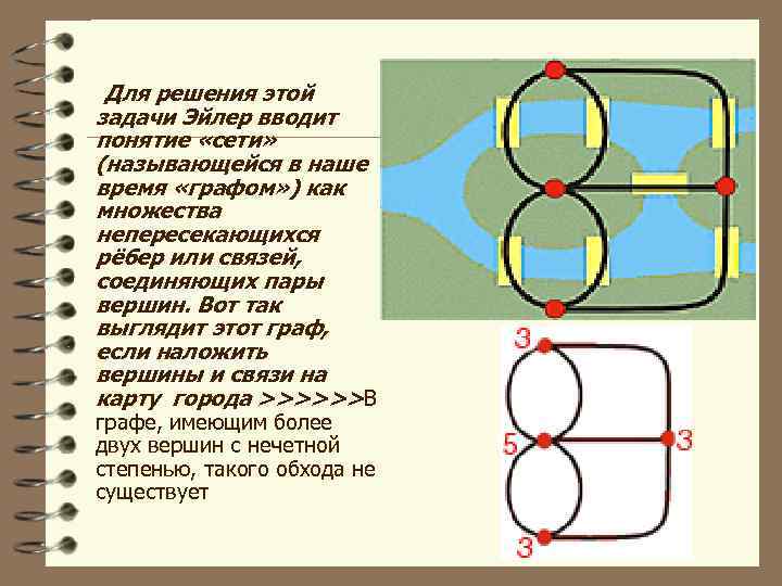  Для решения этой задачи Эйлер вводит понятие «сети» (называющейся в наше время «графом»