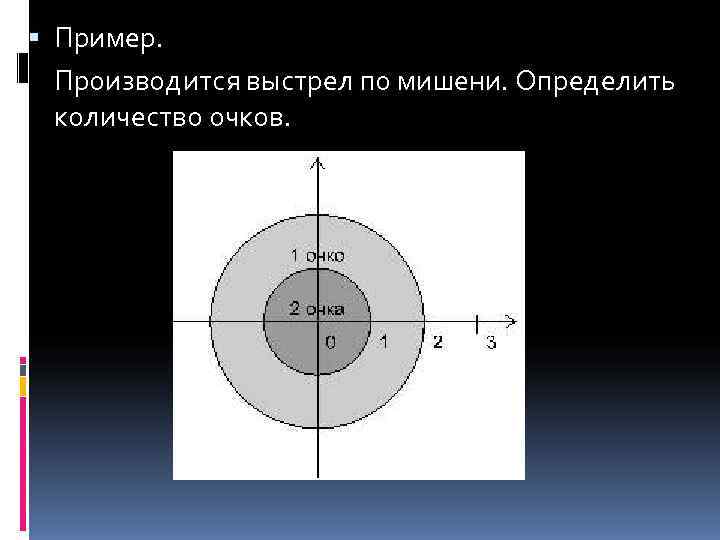  Пример. Производится выстрел по мишени. Определить  количество очков. 
