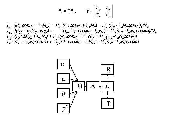       Et = TEi ,  Tpp=[(l 21 cos
