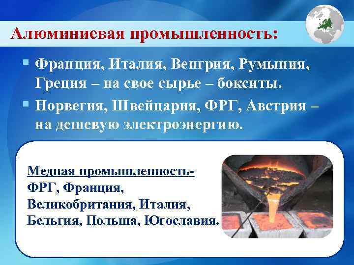 Алюминиевая промышленность:  § Франция, Италия, Венгрия, Румыния, Греция – на свое сырье –
