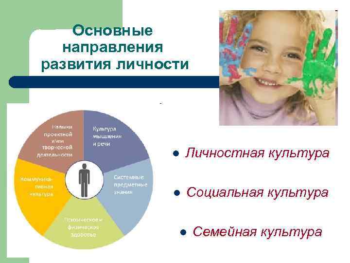  Основные направления развития личности    l  Личностная культура  