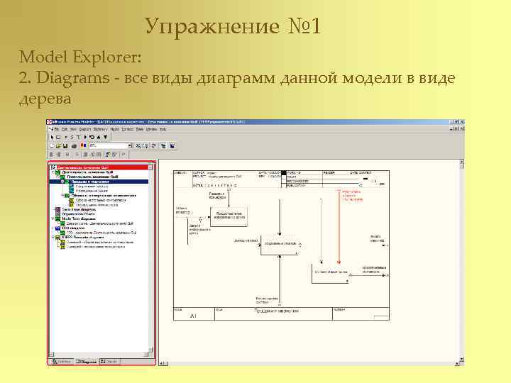    Упражнение № 1 Model Explorer: 2. Diagrams - все виды диаграмм