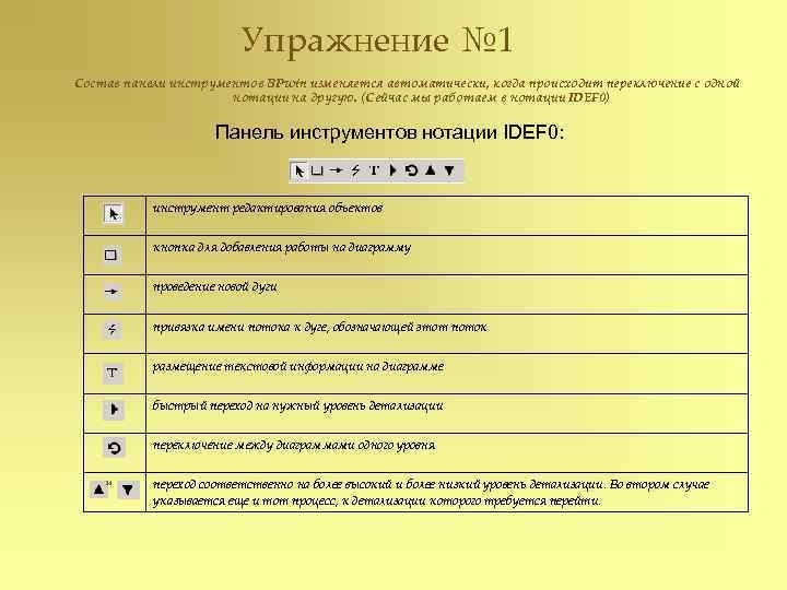      Упражнение № 1 Состав панели инструментов BPwin изменяется автоматически,