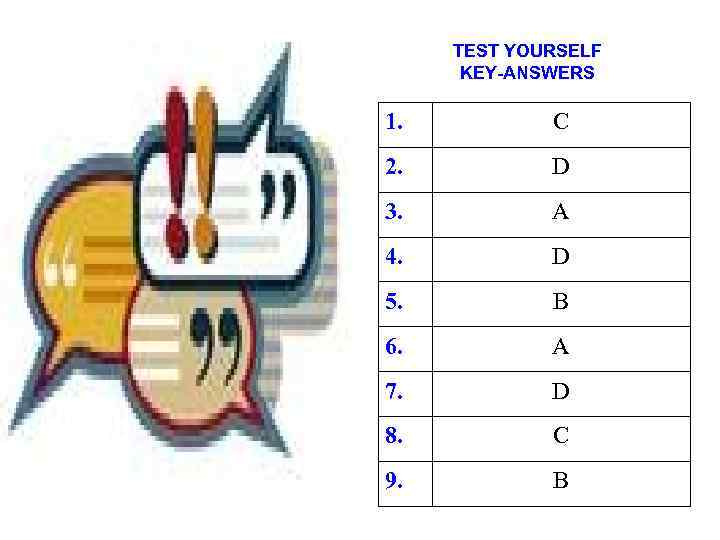  TEST YOURSELF  KEY-ANSWERS 1.  С 2.  D 3.  A
