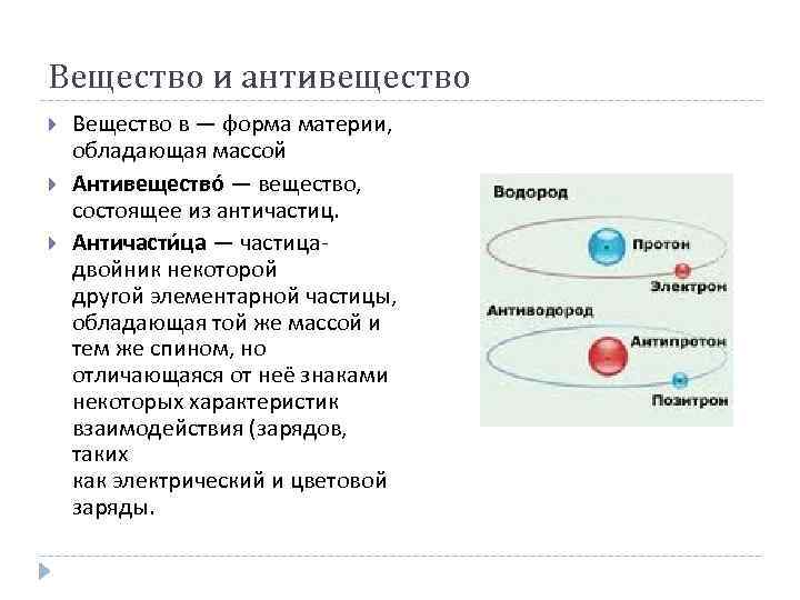 Вещество и антивещество презентация