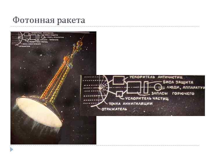 Фотонная ракета 