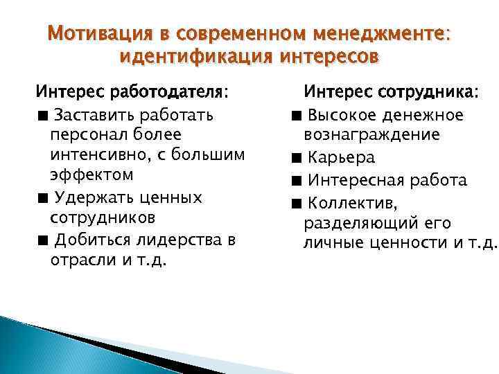  Мотивация в современном менеджменте:   идентификация интересов Интерес работодателя: Интерес сотрудника: ■