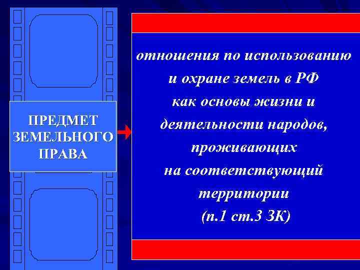 отношения, которые возникают отношения по использованию отношения, которые возникают отношения по использованию
