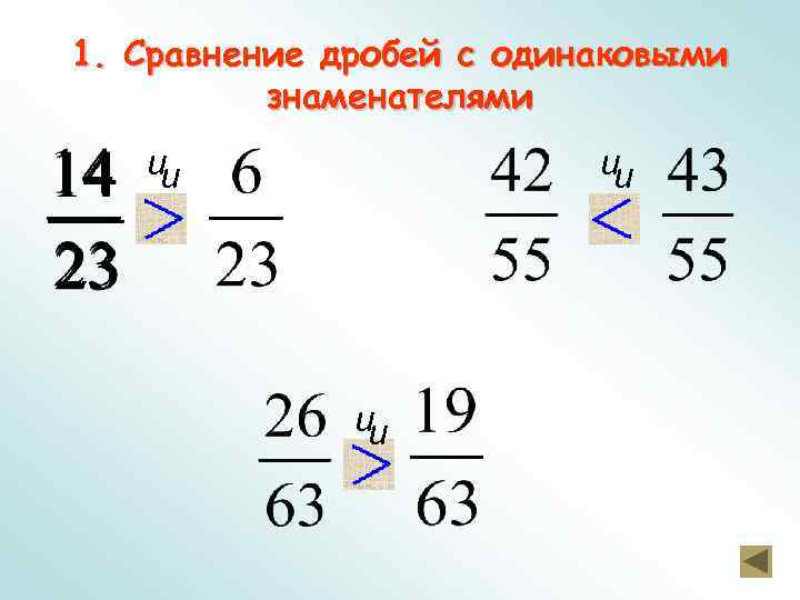 1. Сравнение дробей с одинаковыми  знаменателями  ии 