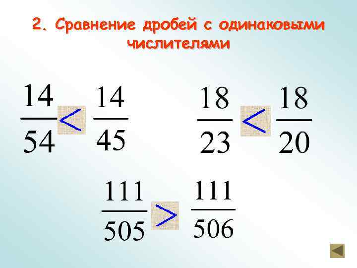 2. Сравнение дробей с одинаковыми  числителями  и 