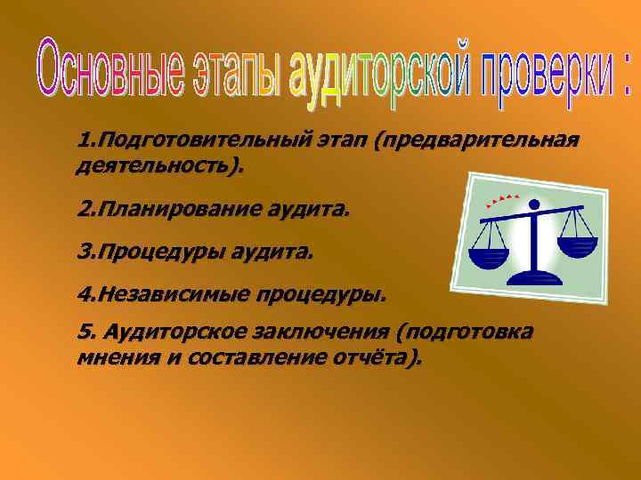 1. Подготовительный этап (предварительная деятельность). 2. Планирование аудита. 3. Процедуры аудита. 4. Независимые процедуры.