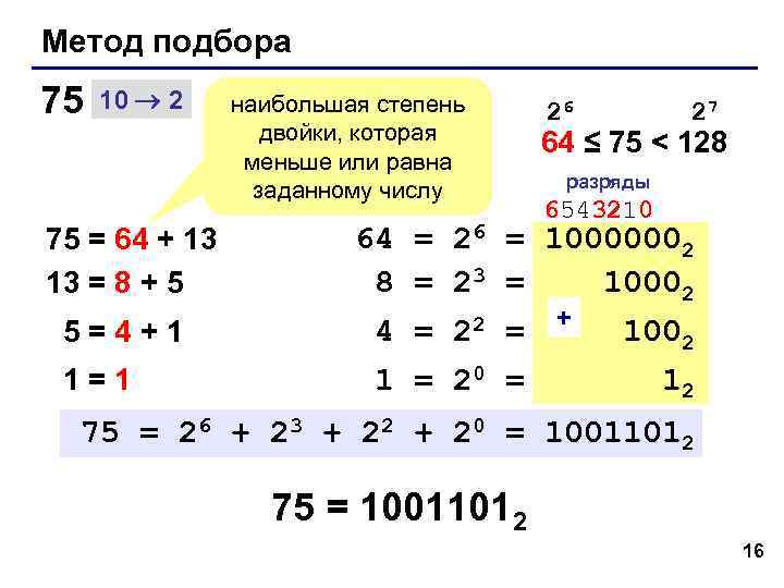 Метод подбора 75 10 2 наибольшая степень 26 Метод подбора 75 10 2 наибольшая степень 26