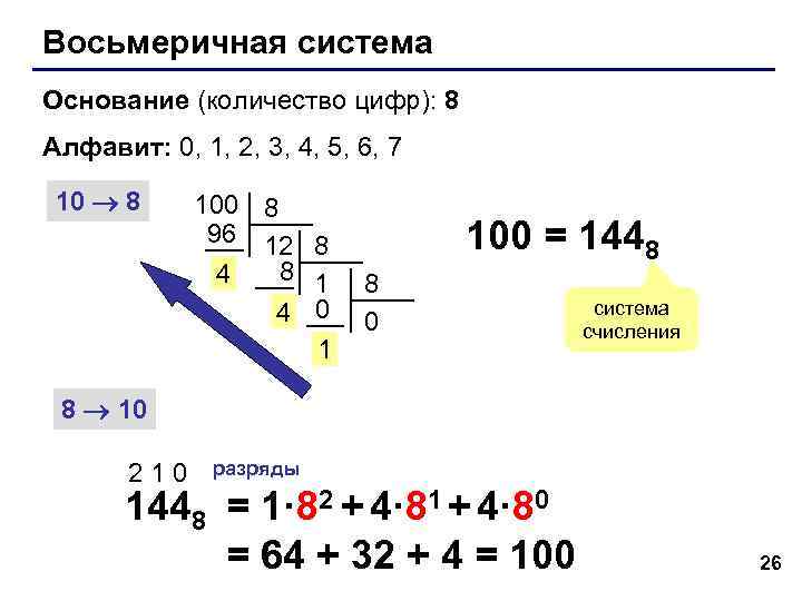 Восьмеричная система Основание (количество цифр): 8 Алфавит: 0, 1, 2, 3, 4, 5, 6, Восьмеричная система Основание (количество цифр): 8 Алфавит: 0, 1, 2, 3, 4, 5, 6,