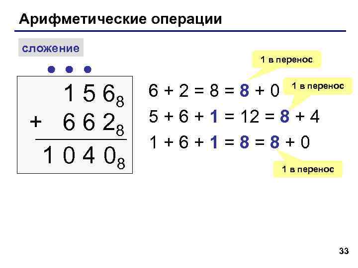 Арифметические операции сложение 1 в перенос 1 5 Арифметические операции сложение 1 в перенос 1 5