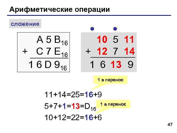 Арифметические операции сложение A 5 B 16 10 5 11 Арифметические операции сложение A 5 B 16 10 5 11