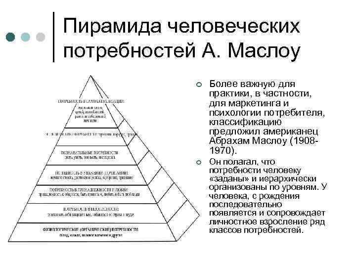 Потребности проекта