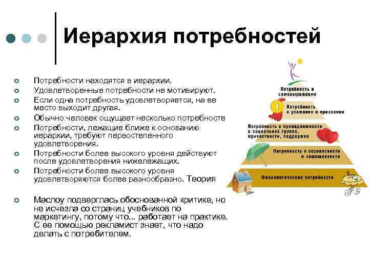 Здоровье в иерархии потребностей и ценностей культурного человека презентация