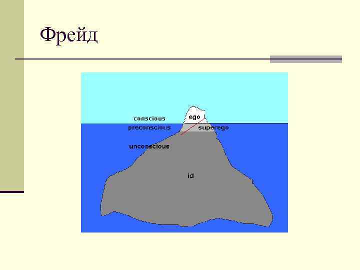 Фрейд 