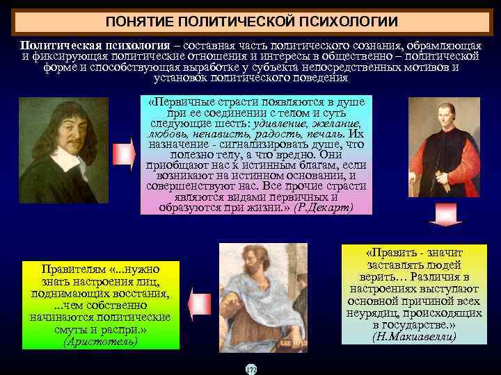    ПОНЯТИЕ ПОЛИТИЧЕСКОЙ ПСИХОЛОГИИ Политическая психология – составная часть политического сознания, обрамляющая