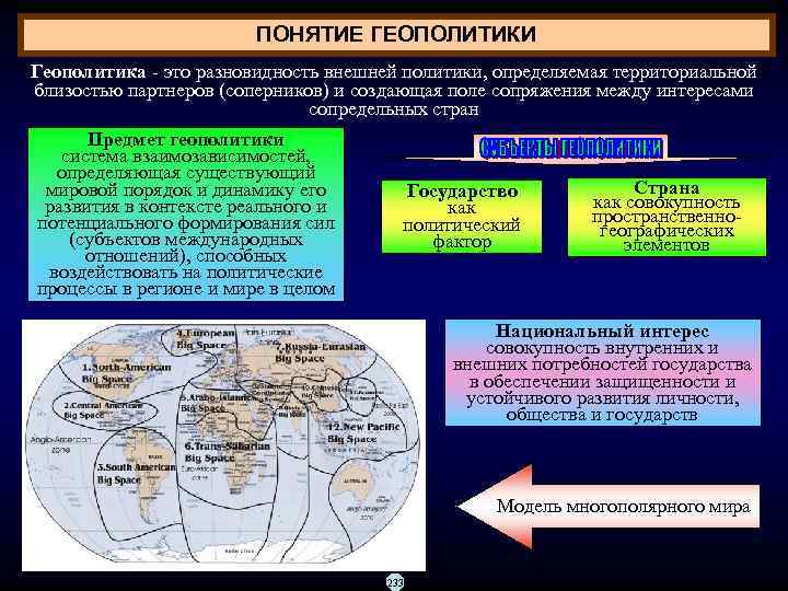      ПОНЯТИЕ ГЕОПОЛИТИКИ Геополитика  это разновидность внешней политики,
