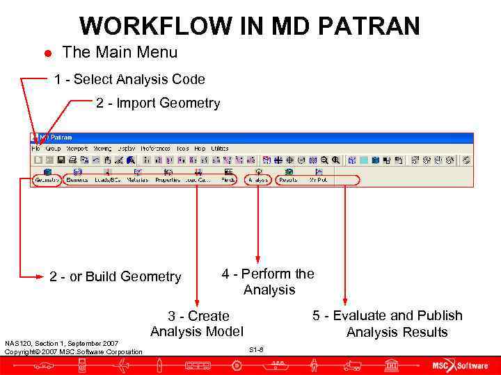      WORKFLOW IN MD PATRAN  ● The Main Menu