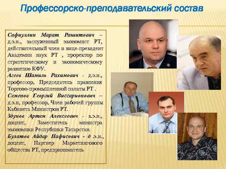  Профессорско-преподавательский состав      Сафиуллин Марат Рашитович – д. э.