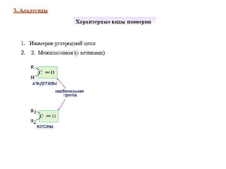 3. Альдегиды    Характерные виды изомерии 1. Изомерия углеродной цепи  2.