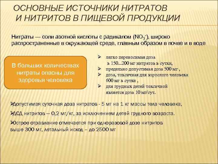 Основной источник нитратов