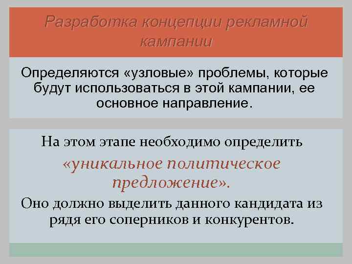   Разработка концепции рекламной    кампании Определяются «узловые» проблемы, которые будут