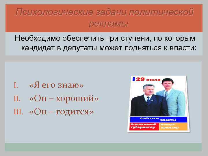 Психологические задачи политической    рекламы Необходимо обеспечить три ступени, по которым кандидат