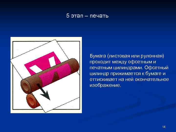 5 этап – печать   Бумага (листовая или рулонная)   проходит между