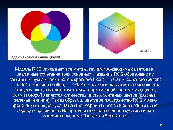   Модель RGB описывает все множество воспроизводимых цветов как  различные сочетания трех
