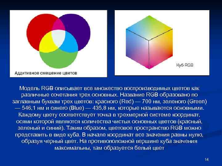 Описать модель rgb