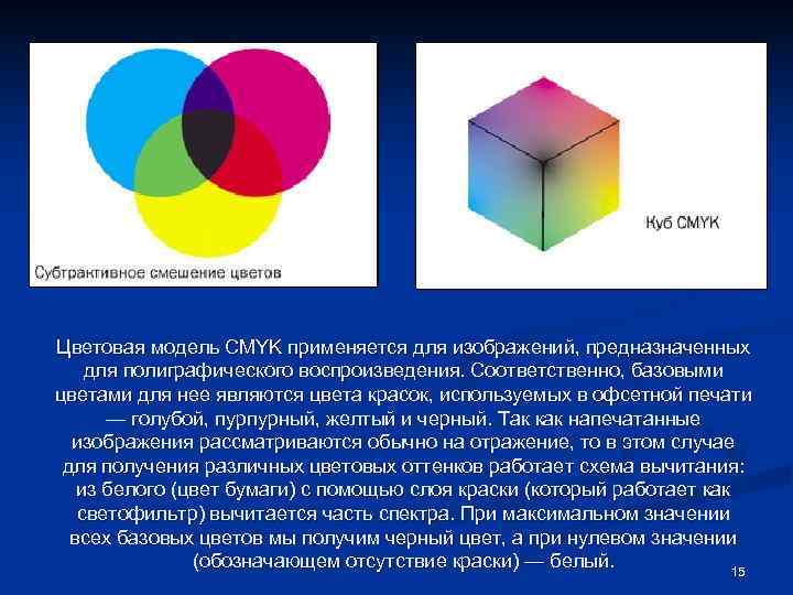 Цветовая модель CMYK применяется для изображений, предназначенных для полиграфического воспроизведения. Соответственно, базовыми цветами для