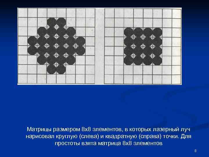 Матрицы размером 8 x 8 элементов, в которых лазерный луч нарисовал круглую (слева) и
