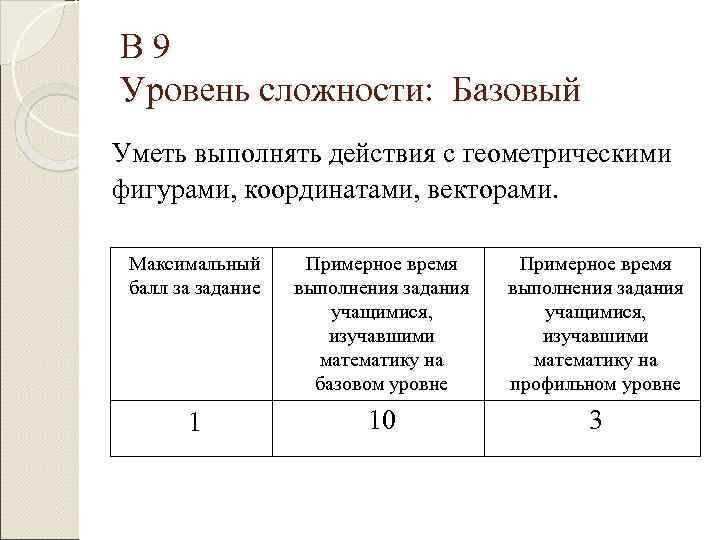 В 9 Уровень сложности: Базовый Уметь выполнять действия с геометрическими фигурами, координатами, векторами. 