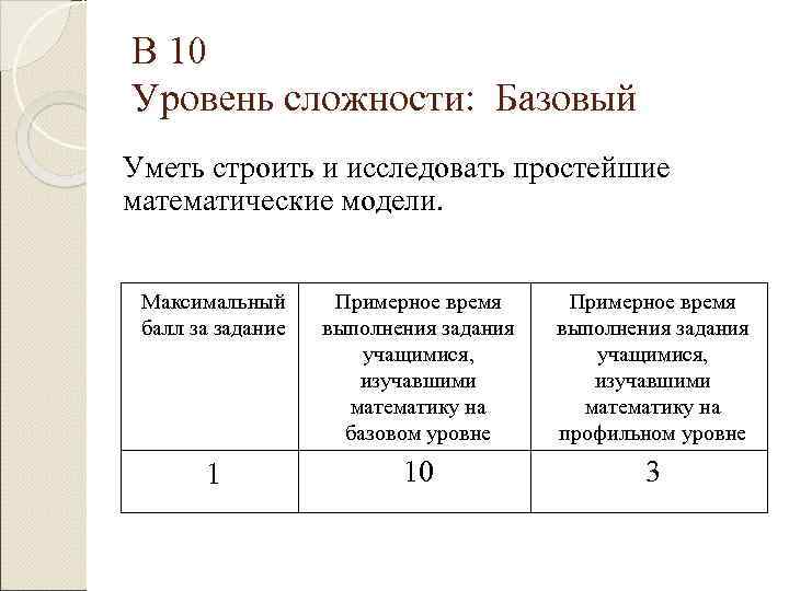 В 10 Уровень сложности: Базовый Уметь строить и исследовать простейшие математические модели. Максимальный 