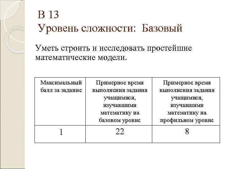 В 13 Уровень сложности: Базовый Уметь строить и исследовать простейшие математические модели.  Максимальный