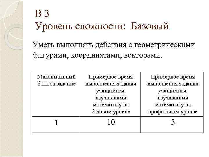 В 3 Уровень сложности: Базовый Уметь выполнять действия с геометрическими фигурами, координатами, векторами. 