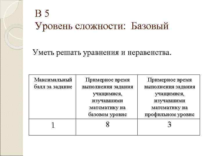 В 5 Уровень сложности: Базовый Уметь решать уравнения и неравенства.  Максимальный  Примерное