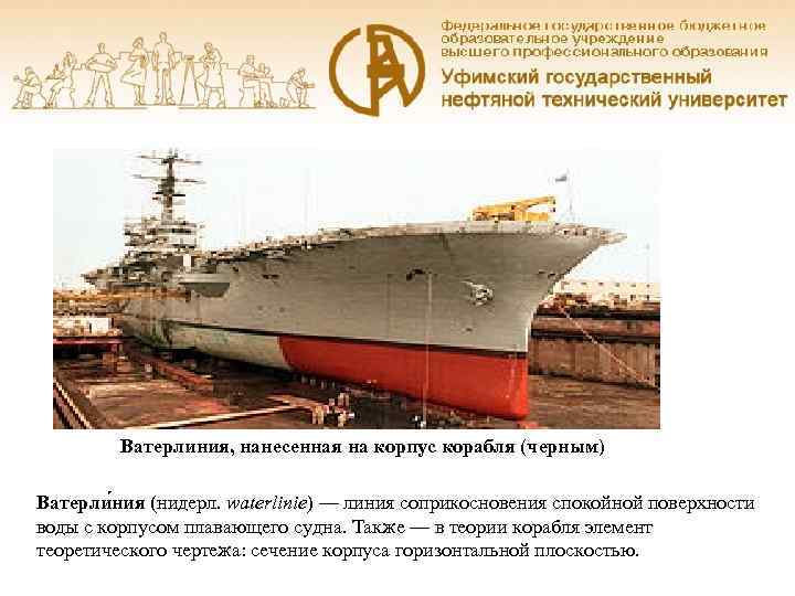    Ватерлиния, нанесенная на корпус корабля (черным) Ватерли ния (нидерл. waterlinie) —