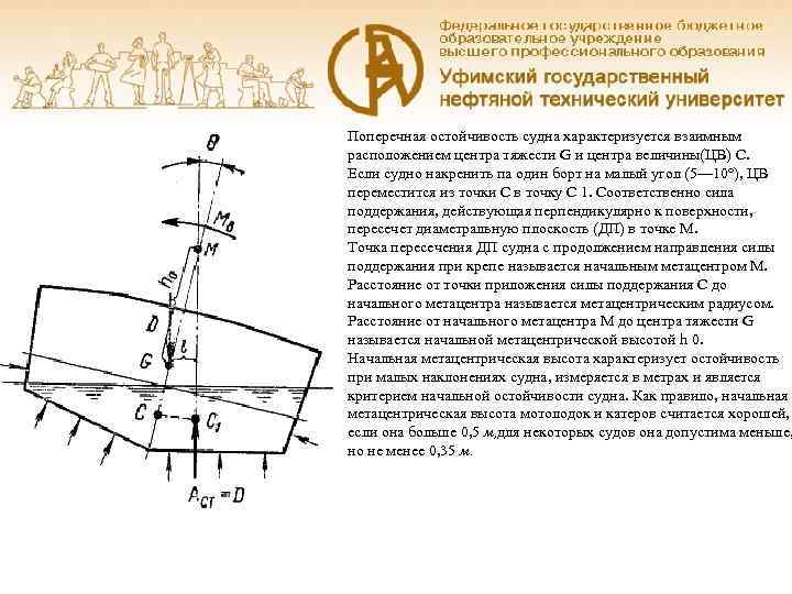 Поперечная остойчивость судна характеризуется взаимным расположением центра тяжести G и центра величины(ЦВ) С. Если