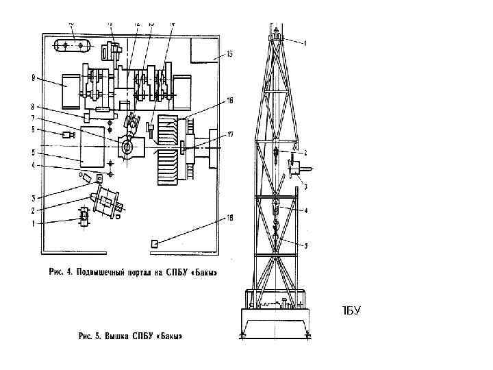 Конструкция вышки и схема расположения оборудования на подвышечном портале СПБУ «БАКЫ 