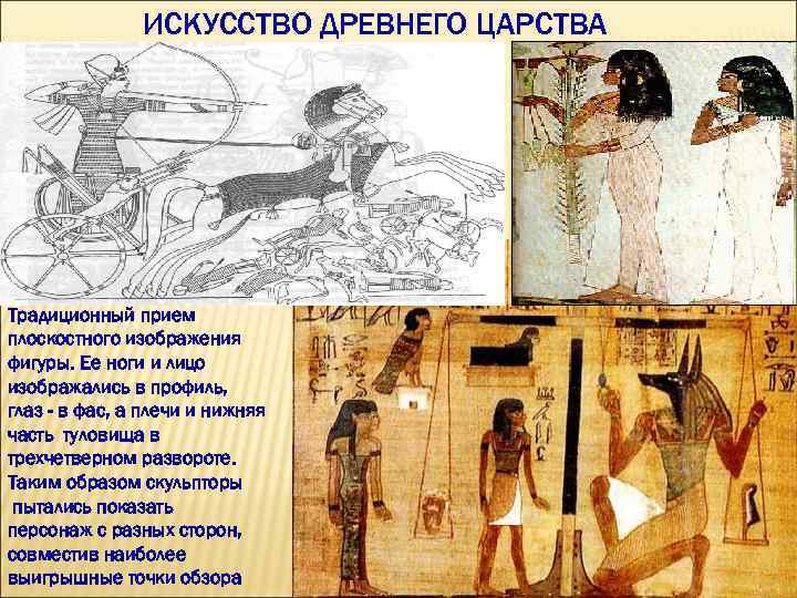     ИСКУССТВО ДРЕВНЕГО ЦАРСТВА Традиционный прием плоскостного изображения фигуры. Ее ноги