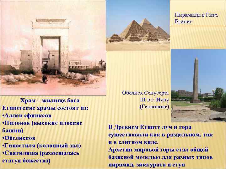       Пирамиды в Гизе.     