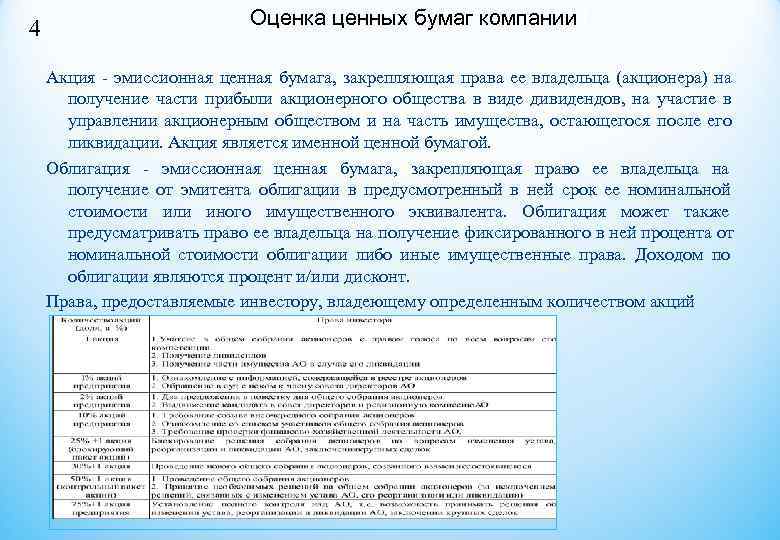 4 Оценка ценных бумаг компании. J Акция - эмиссионная 4 Оценка ценных бумаг компании. J Акция - эмиссионная