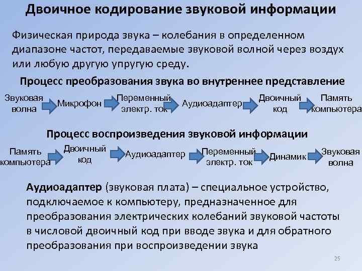  Двоичное кодирование звуковой информации  Физическая природа звука – колебания в определенном 