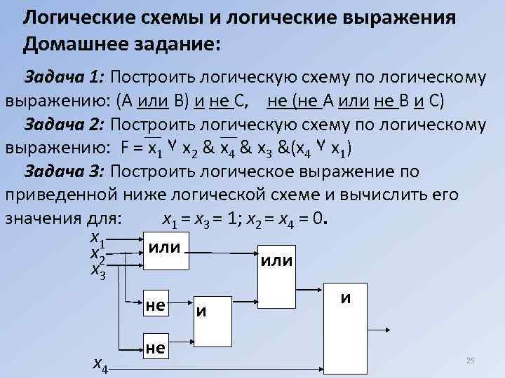  Логические схемы и логические выражения Домашнее задание:  Задача 1: Построить логическую схему