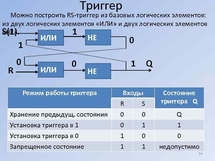 Несколько логических