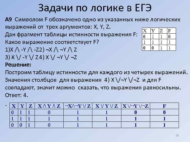    Задачи по логике в ЕГЭ А 9 Символом F обозначено одно